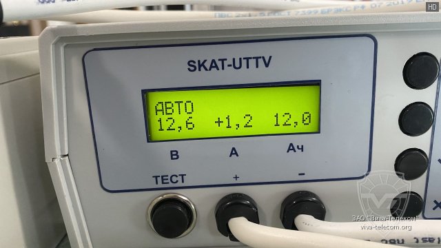       SKAT-UTTV
