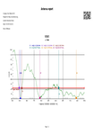 �������: ����� �� ������� Diamond NR-760HB �� ����-�������