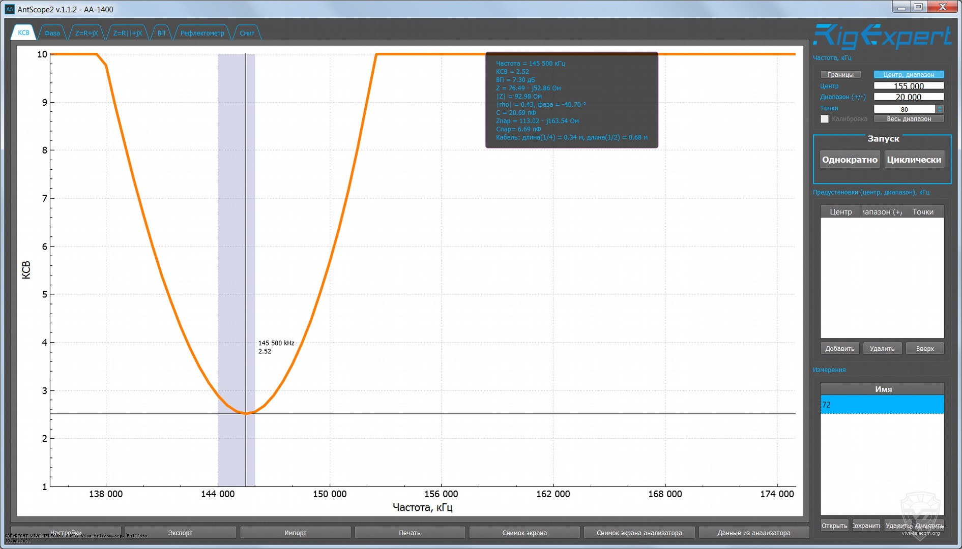 ������ ��� ������� ������������ Alinco DJ-G7 � ��������� 136-174 ���