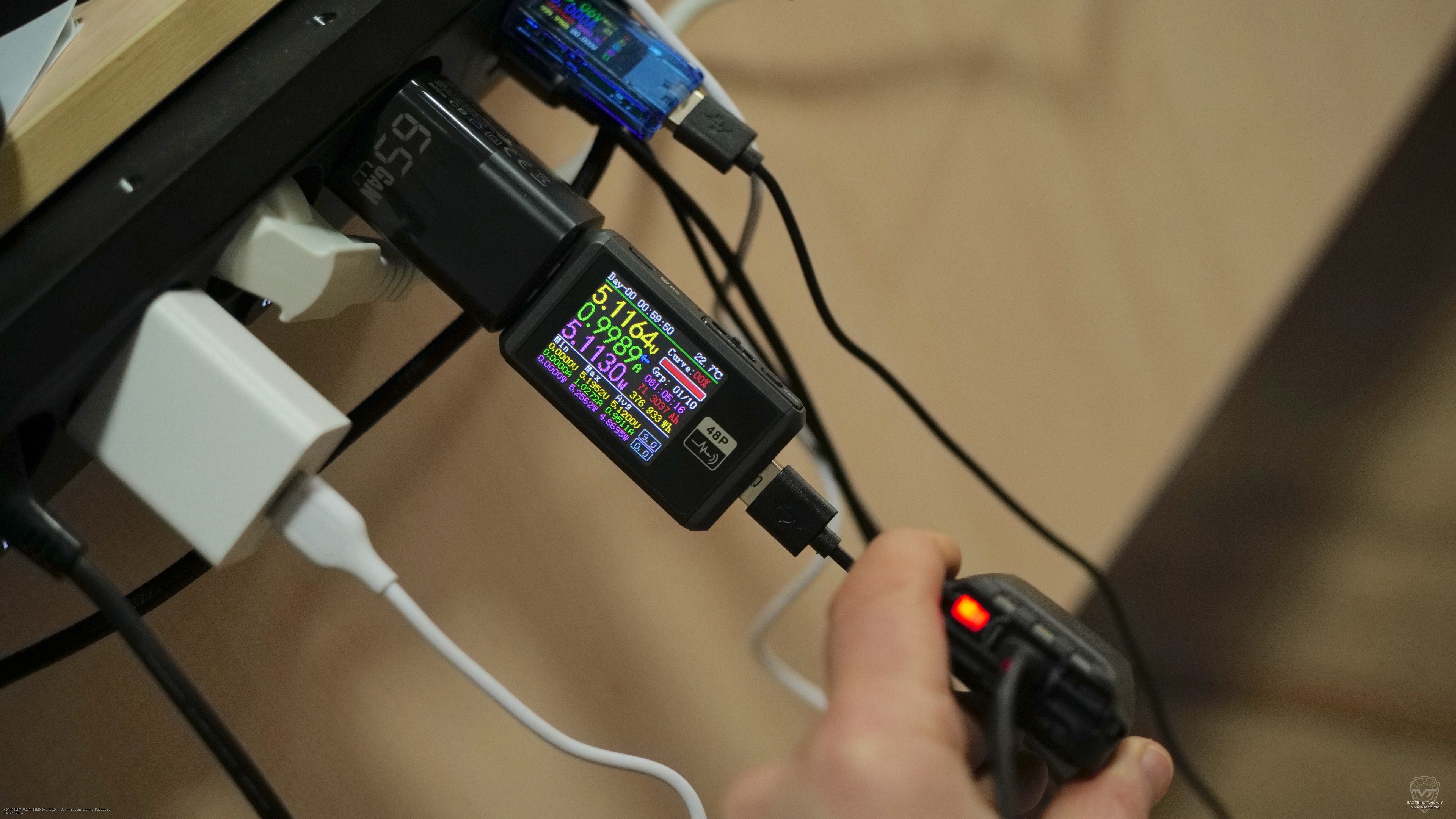 �������� ������� ������������ Anytone AT-D890UV