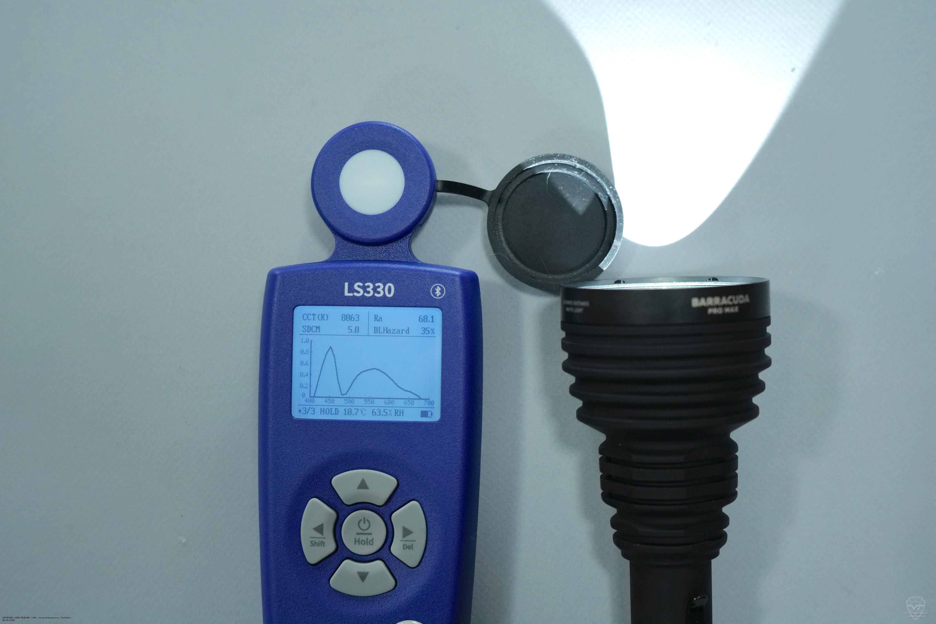 Параметры света фонаря Armytek Barracuda Pro Max. Armytek Barracuda Pro Max Параметры света фонаря Armytek Barracuda Pro Max