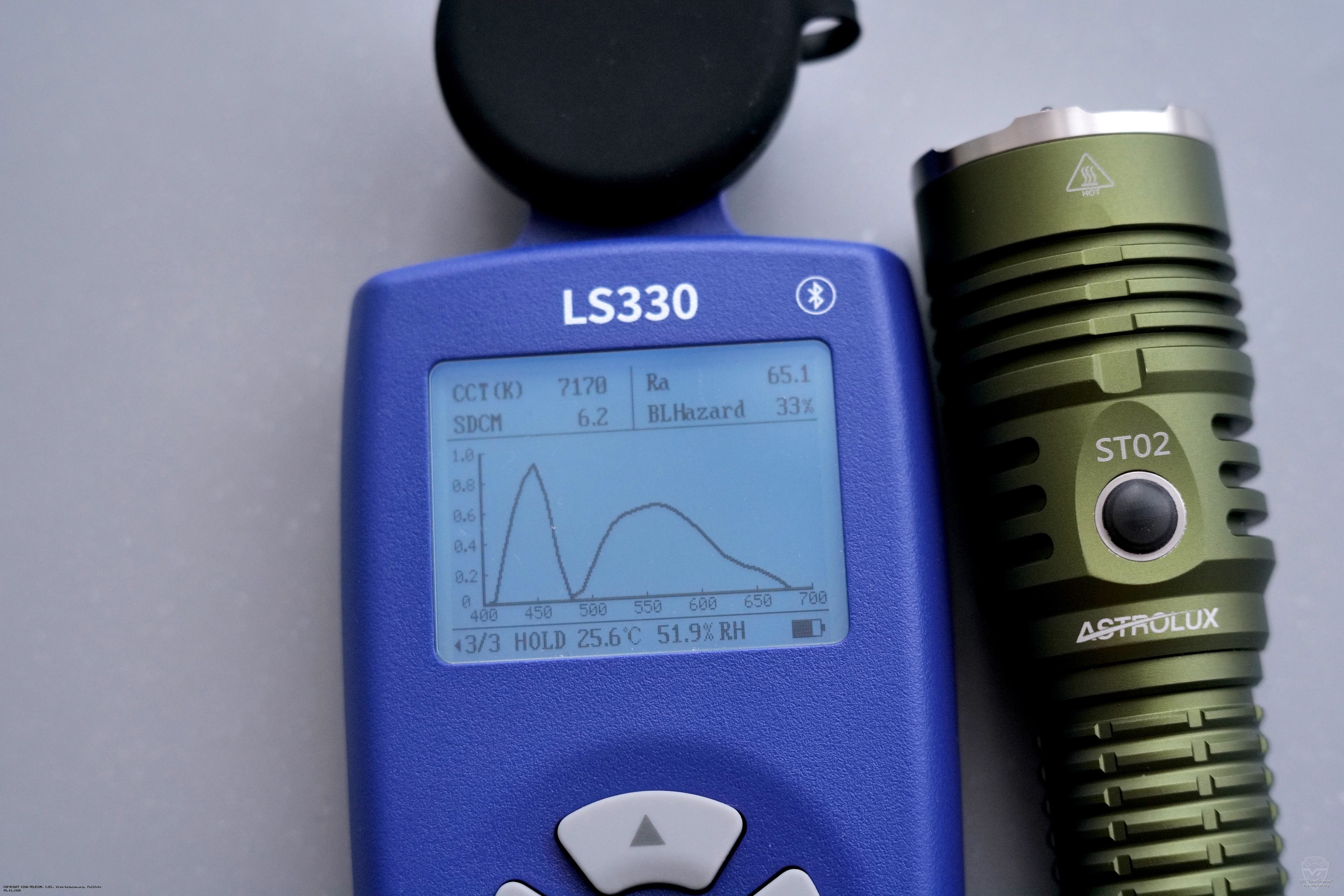 ������ ����� ������ Astrolux ST02