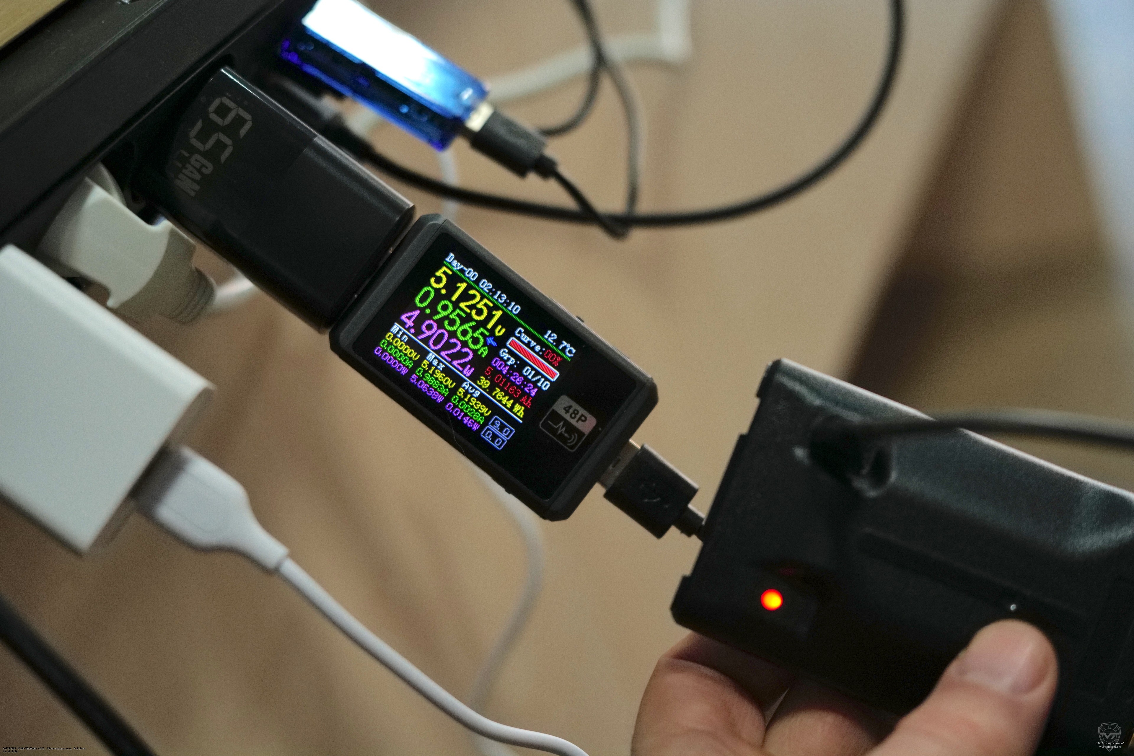 ��� ������ ������������ ��-48�