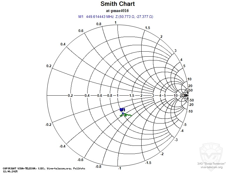 ��������� ����� ������� AT-PMAE4016