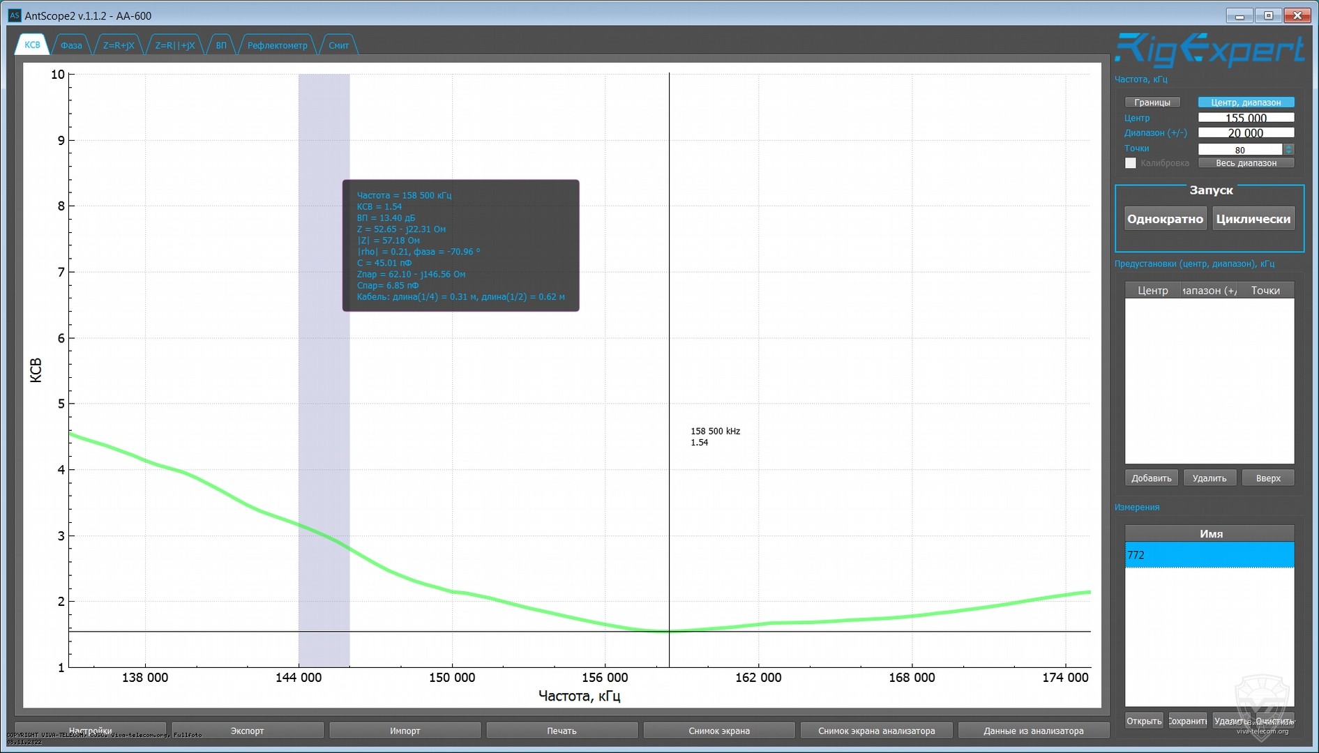 ������ ��� ���������� ������� ������ 77 � ��������� 136-174 ���