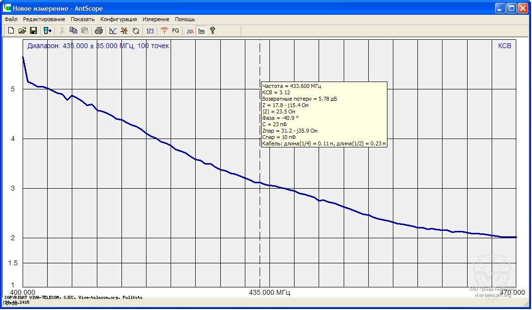 ������ ��� ������� ������������ ���� 322