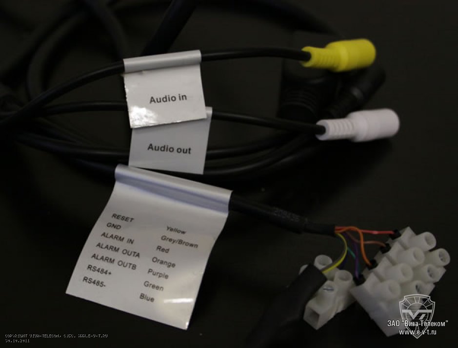 �������������� ������� �����������