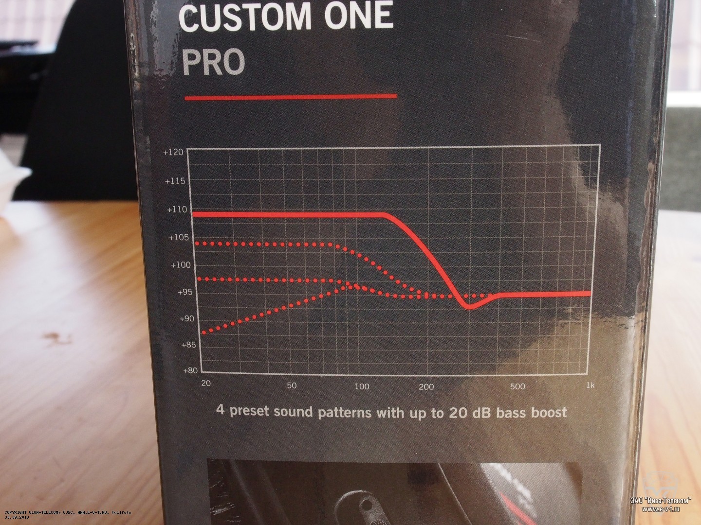 ��������� ��� ��������� Custom One Pro