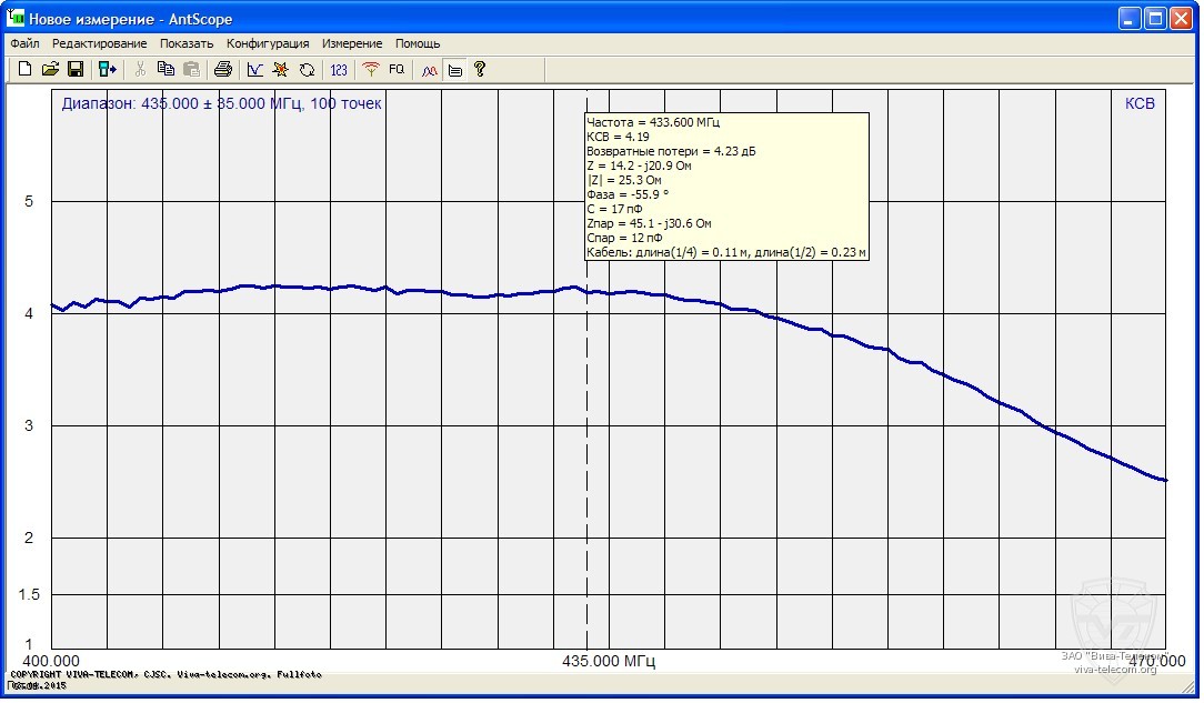 ������ ������� PMR ������������ Combat T-34 Military