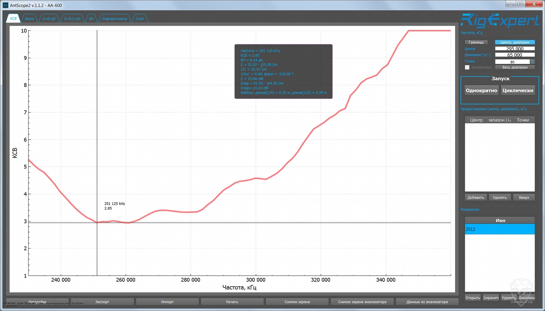 ������ ��� ������� Comet AB-35HS � ��������� 230-360 ���