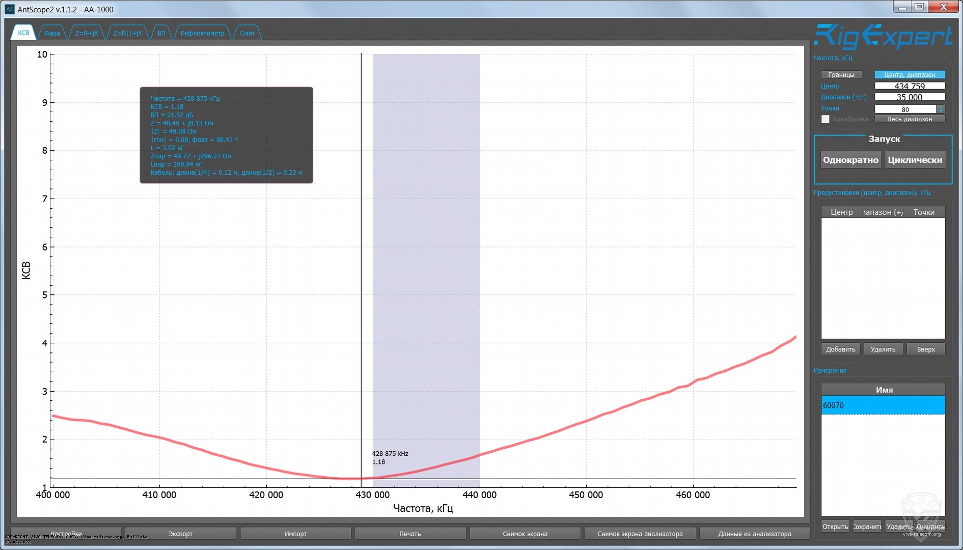 ������ ��� ������� Comet CH600FXS � ��������� 400-470 ���