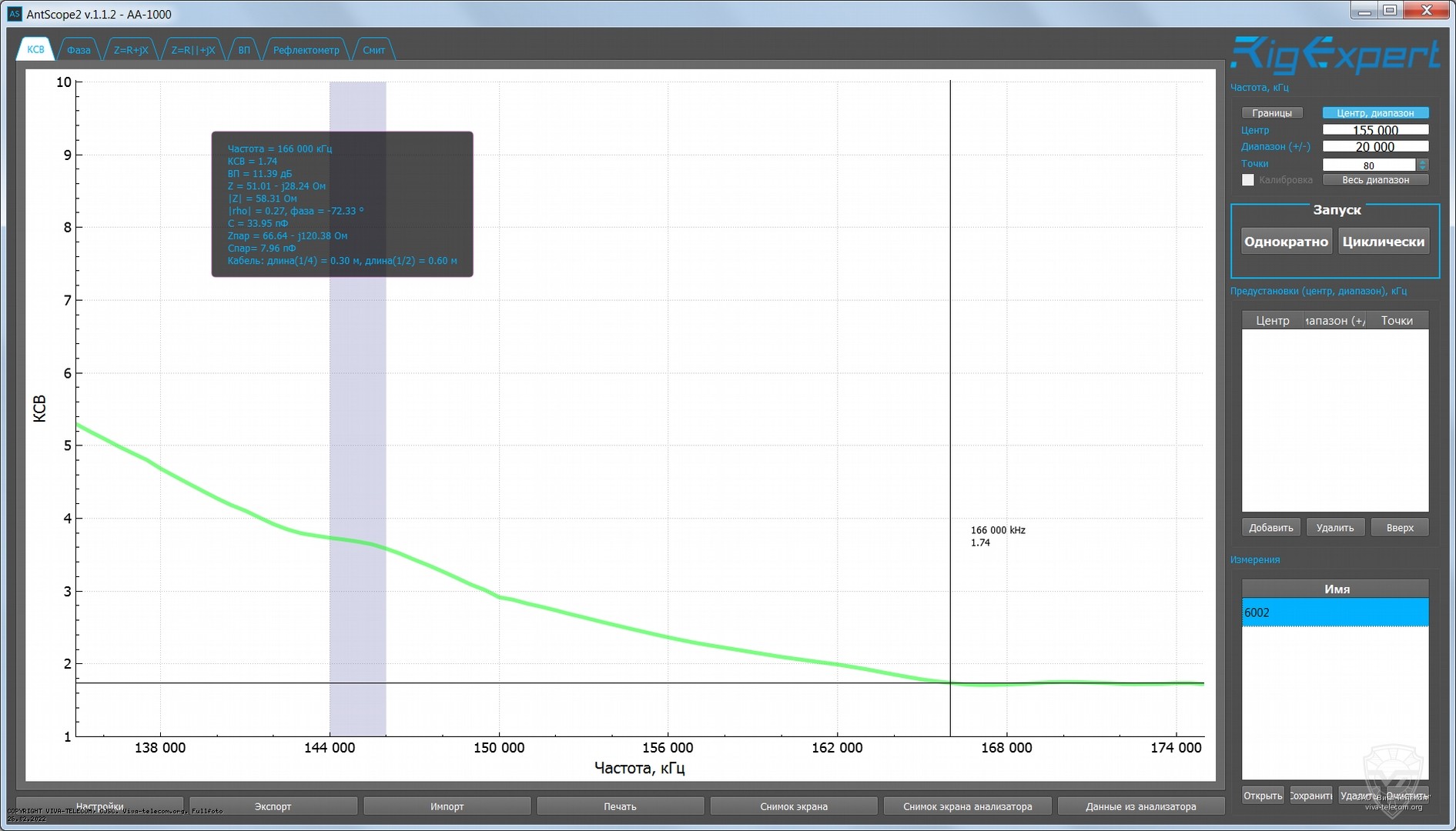 ������ ��� ������� Comet CH600FXS � ��������� 136-174 ���