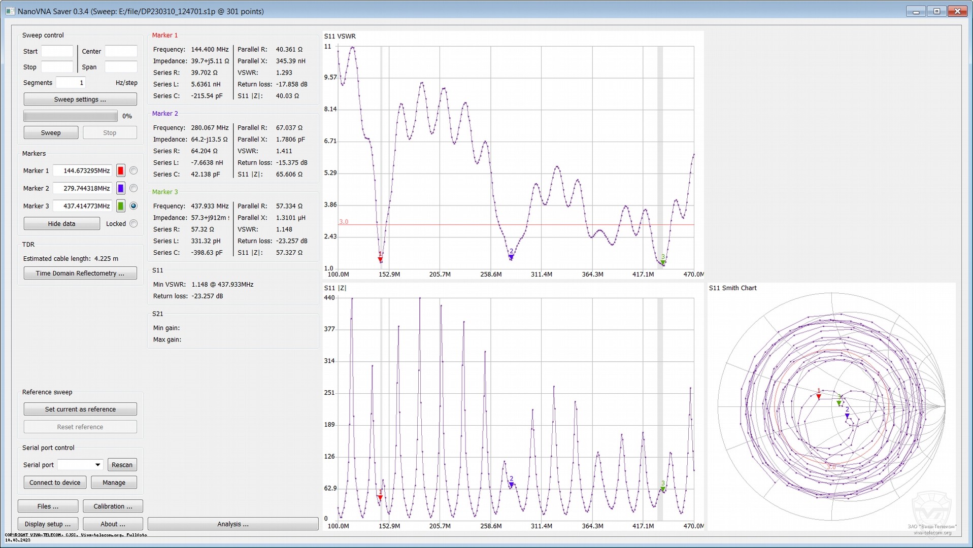 ������ ��� ������� Comet CHL-1900