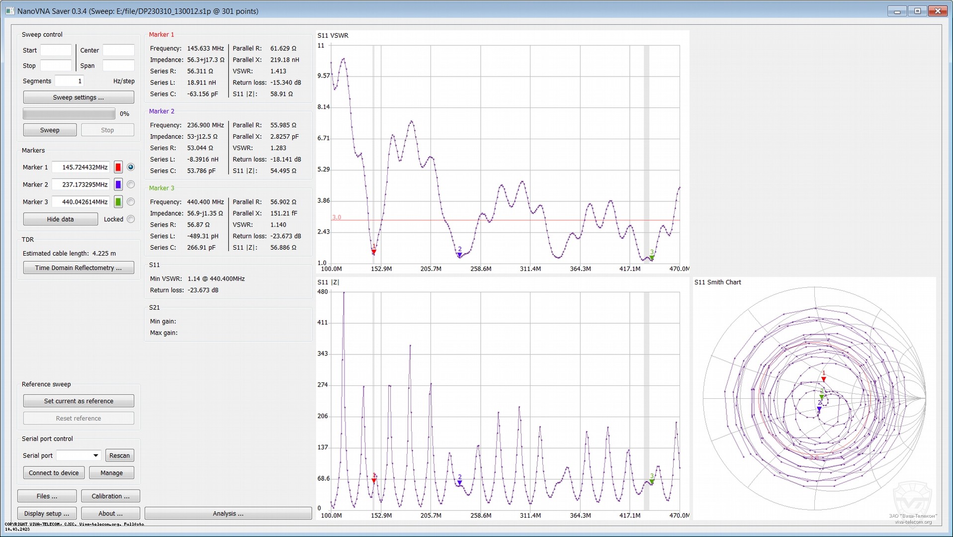 ������ ��� ������� Comet CHL-250H
