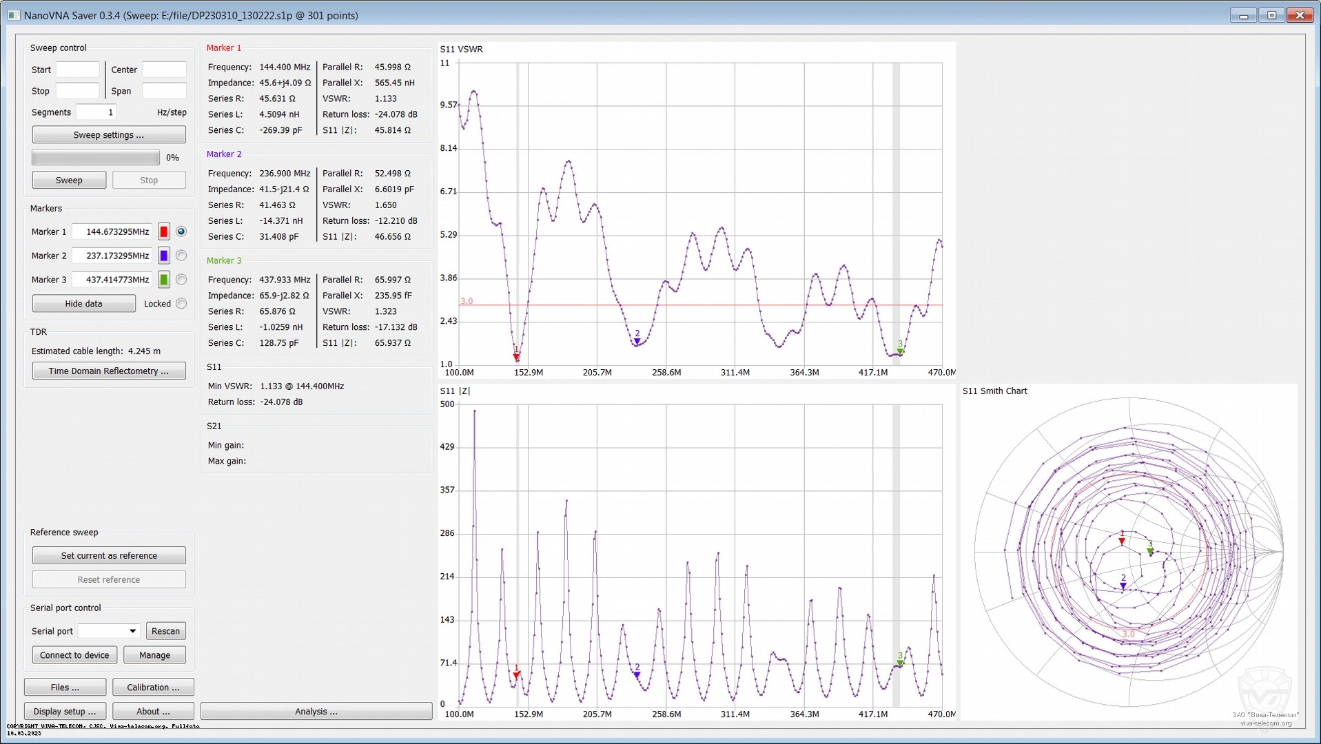 ������ ��� ������� Comet CHL-2510
