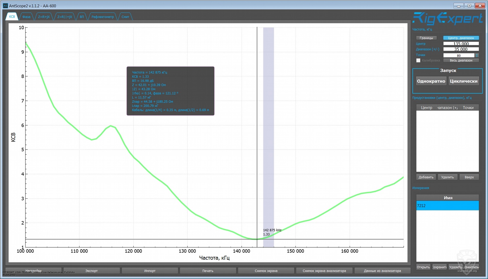 ������ ������� Comet MA-721 � ��������� 100-170 ���