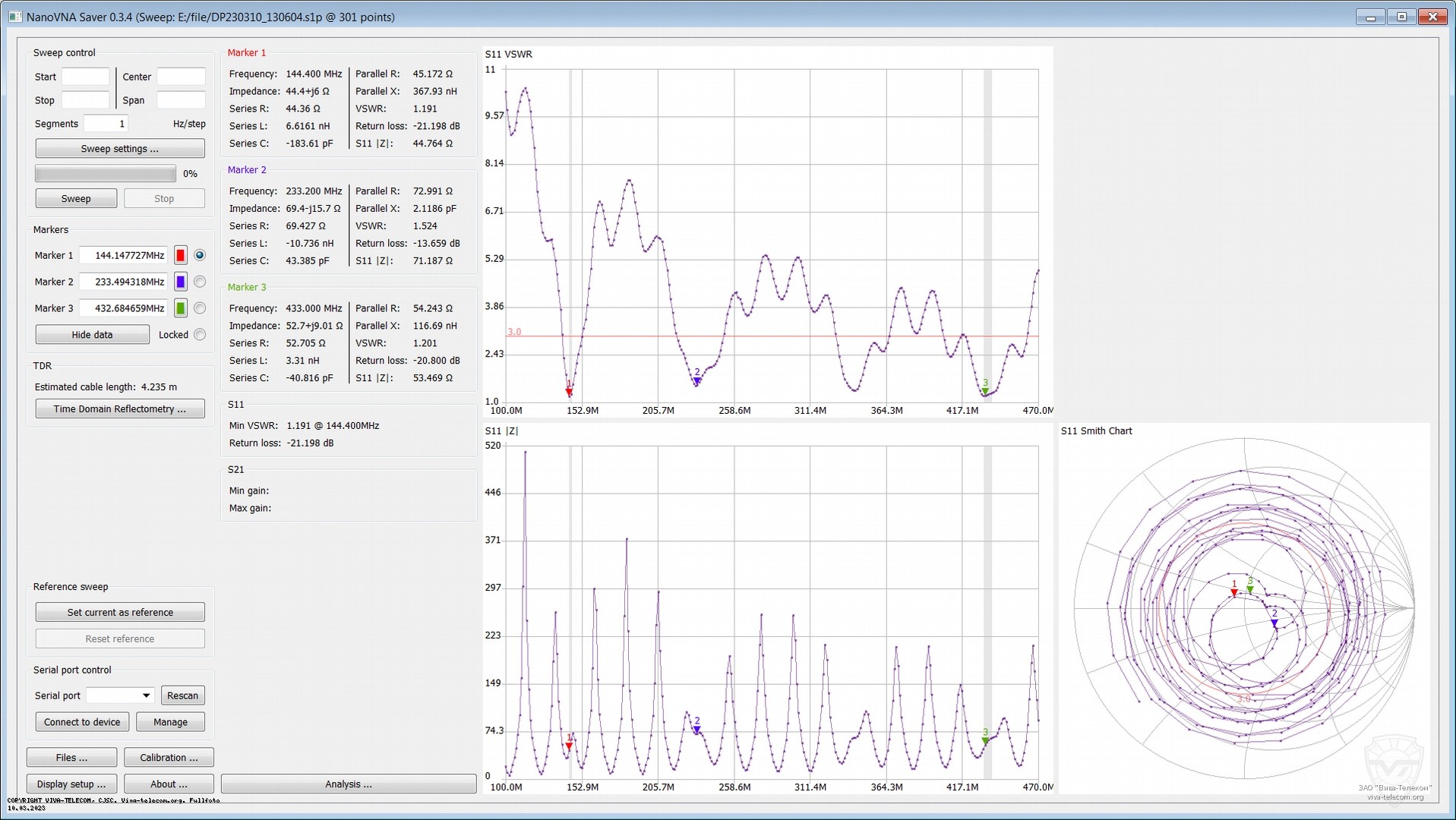 ������ ��� ������� Comet SB5