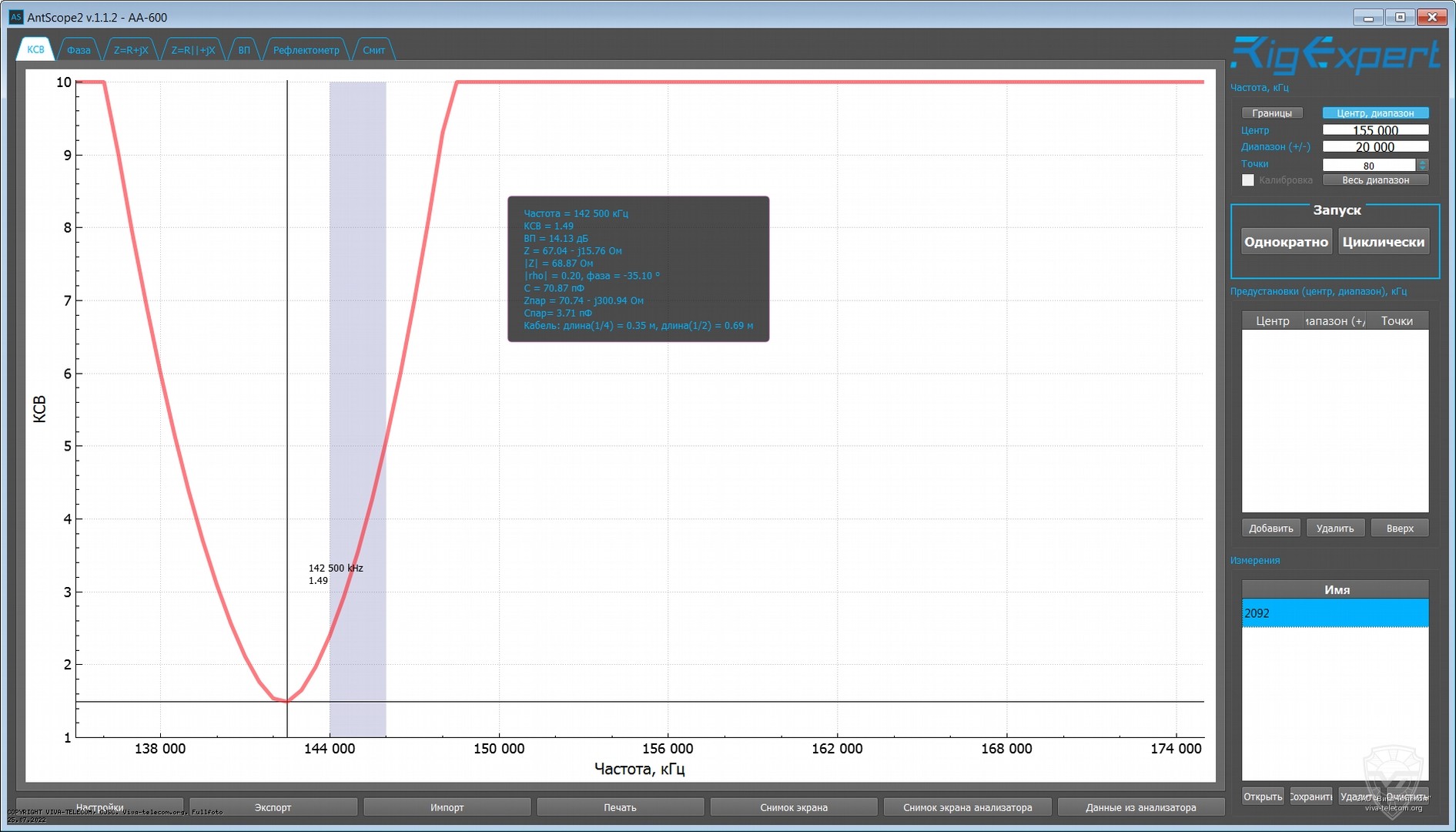 ������ ��� ������� Comet SMA209 � ��������� VHF