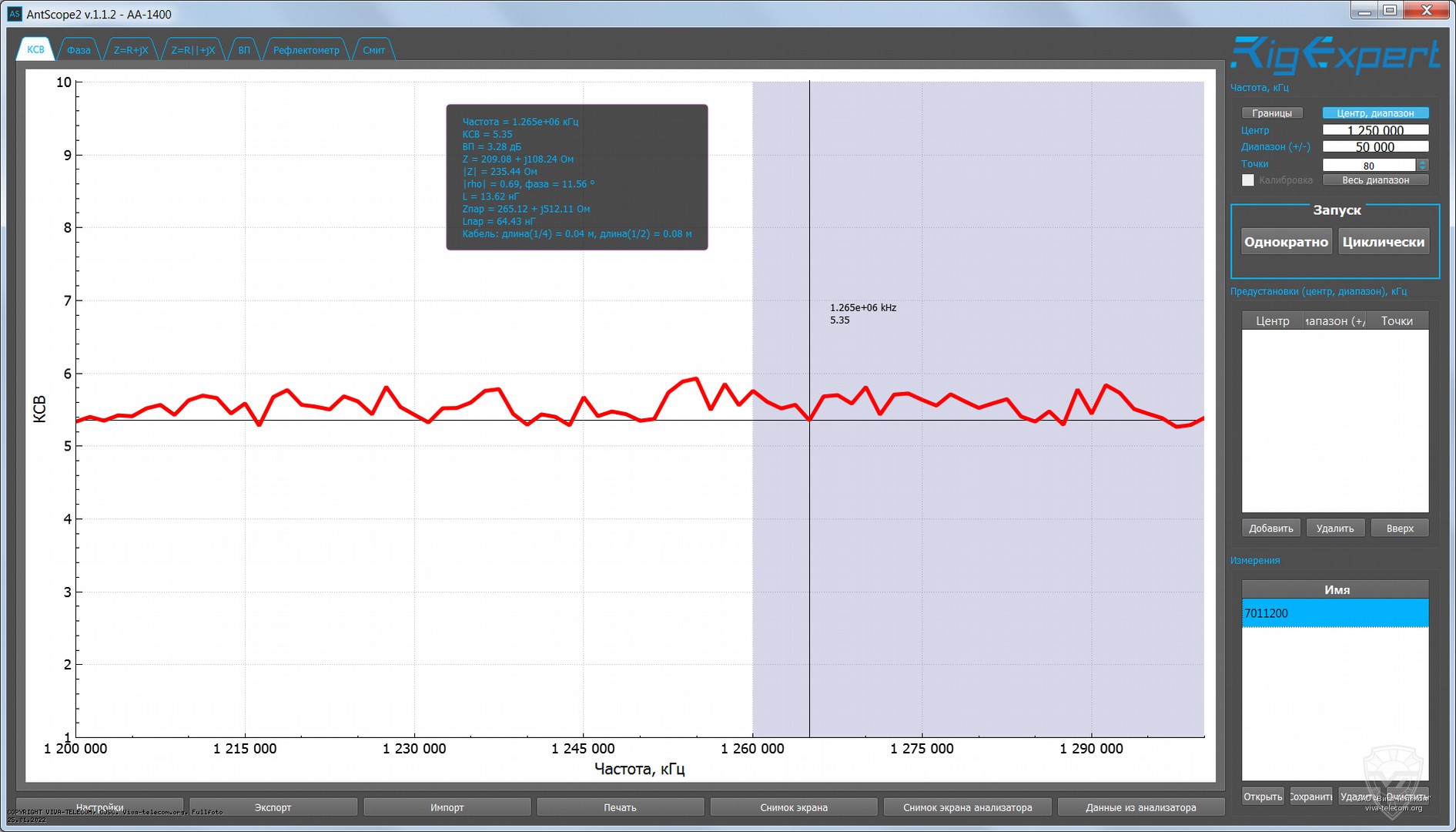 ������ ��� ������� Comet SMA701 � ��������� 1200-1300 ���