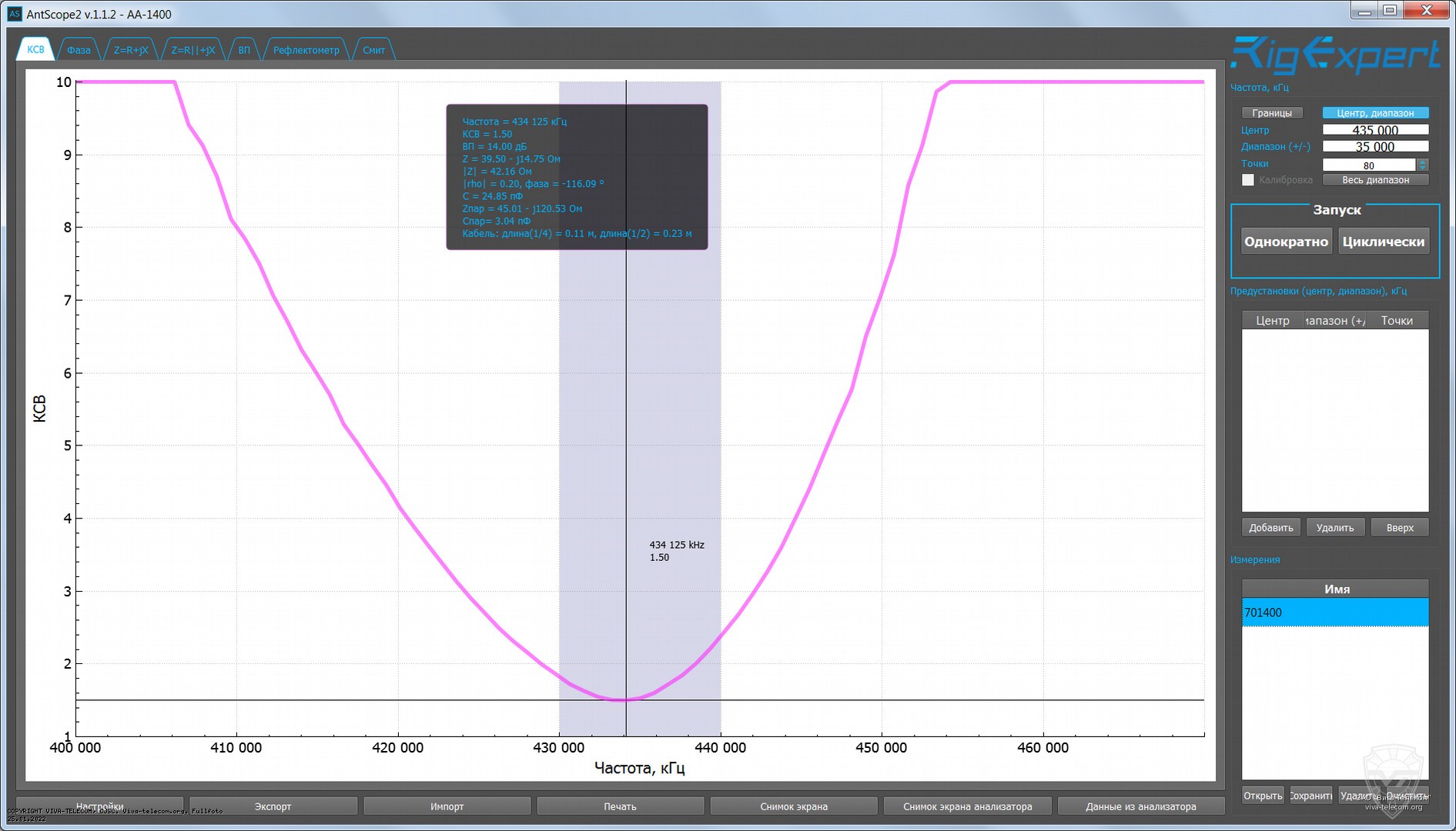 График КСВ антенны Comet SMA701 в диапазоне 400-470 МГц. Comet SMA701 График КСВ антенны Comet SMA701 в диапазоне 400-470 МГц