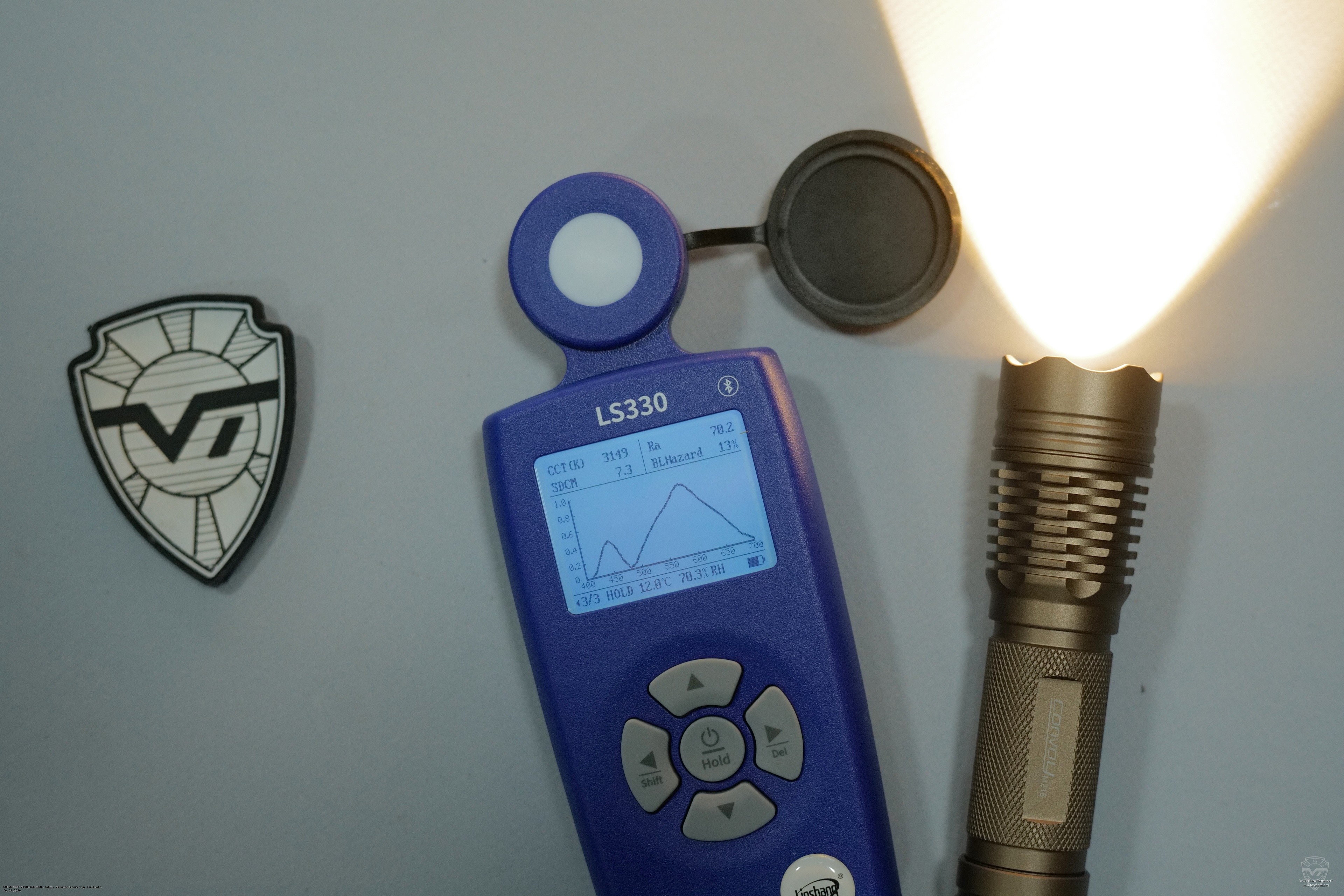 ��������� ����� ������ Convoy M21B