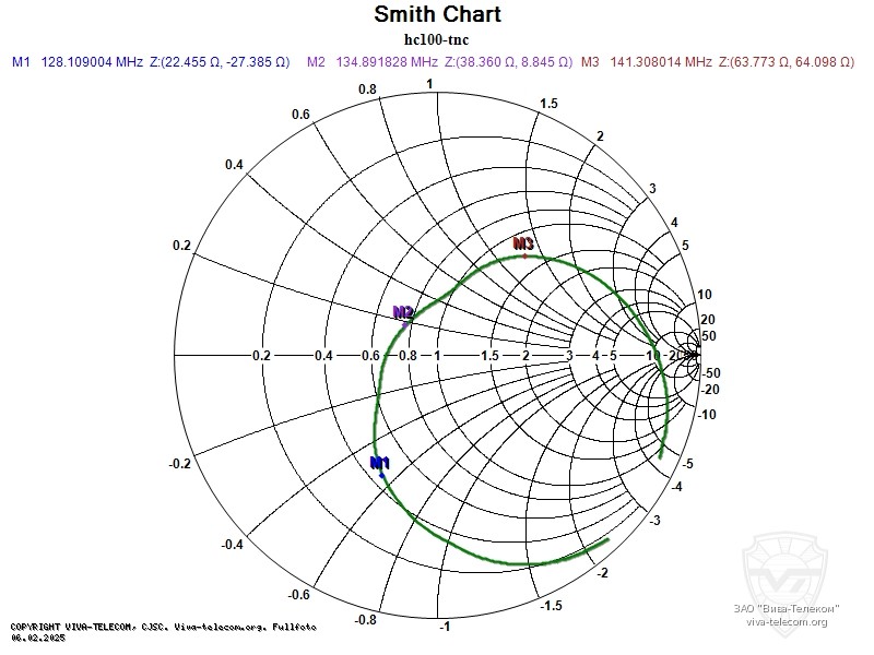 ��������� ����� ������� Diamond HC100