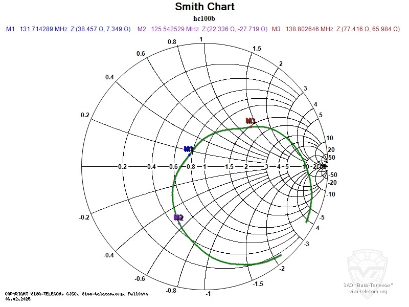 ��������� ����� ������� Diamond HC100B