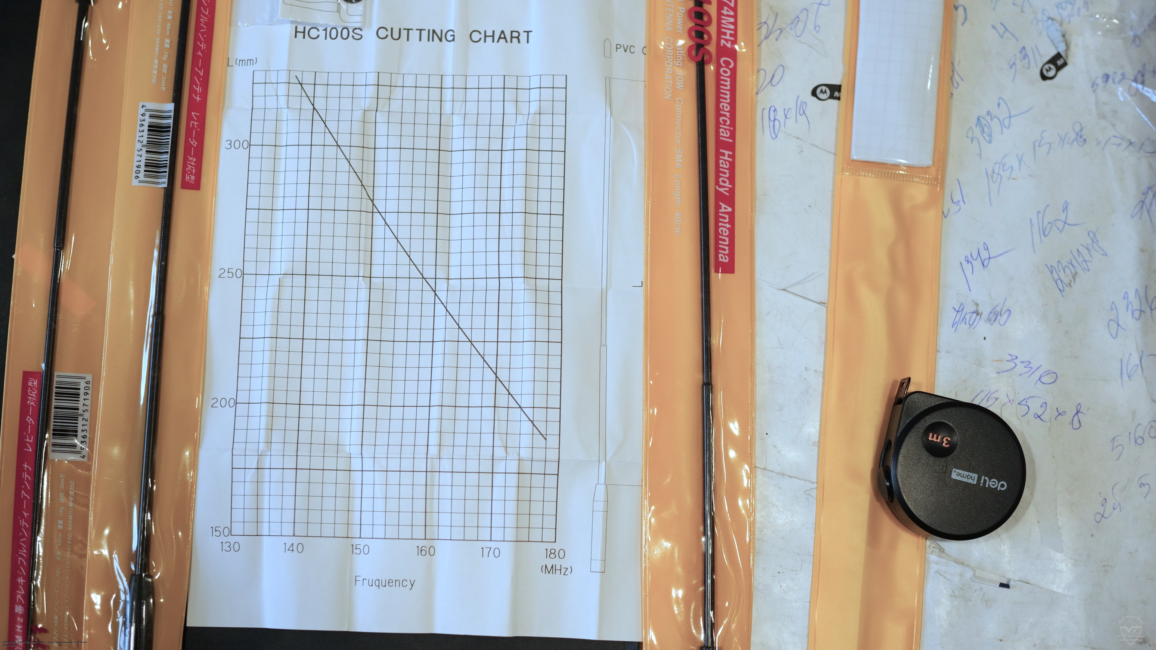 ����� ������� ������� Diamond HC100S