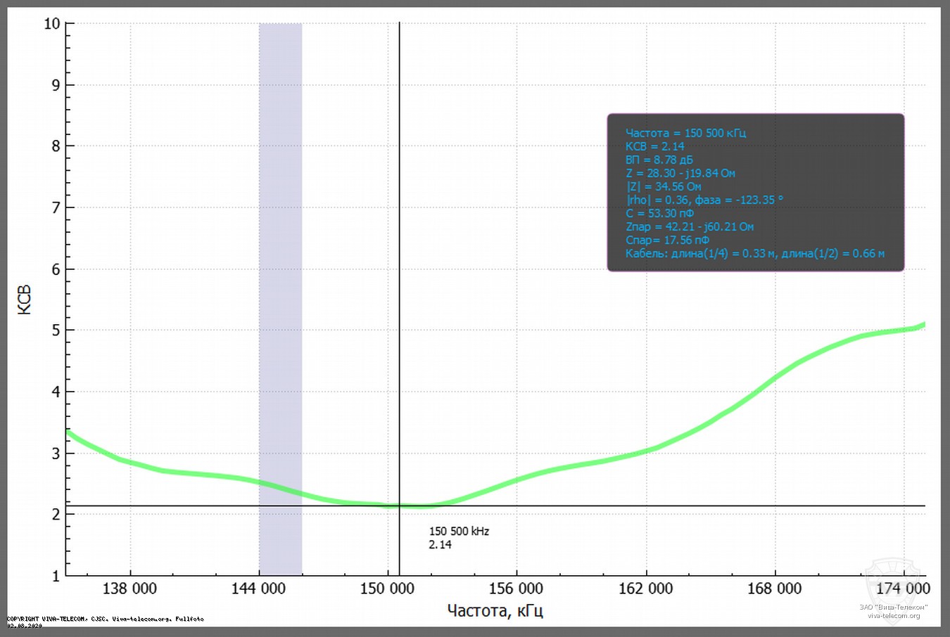 ������ ��� ������� Diamond HC100SJ