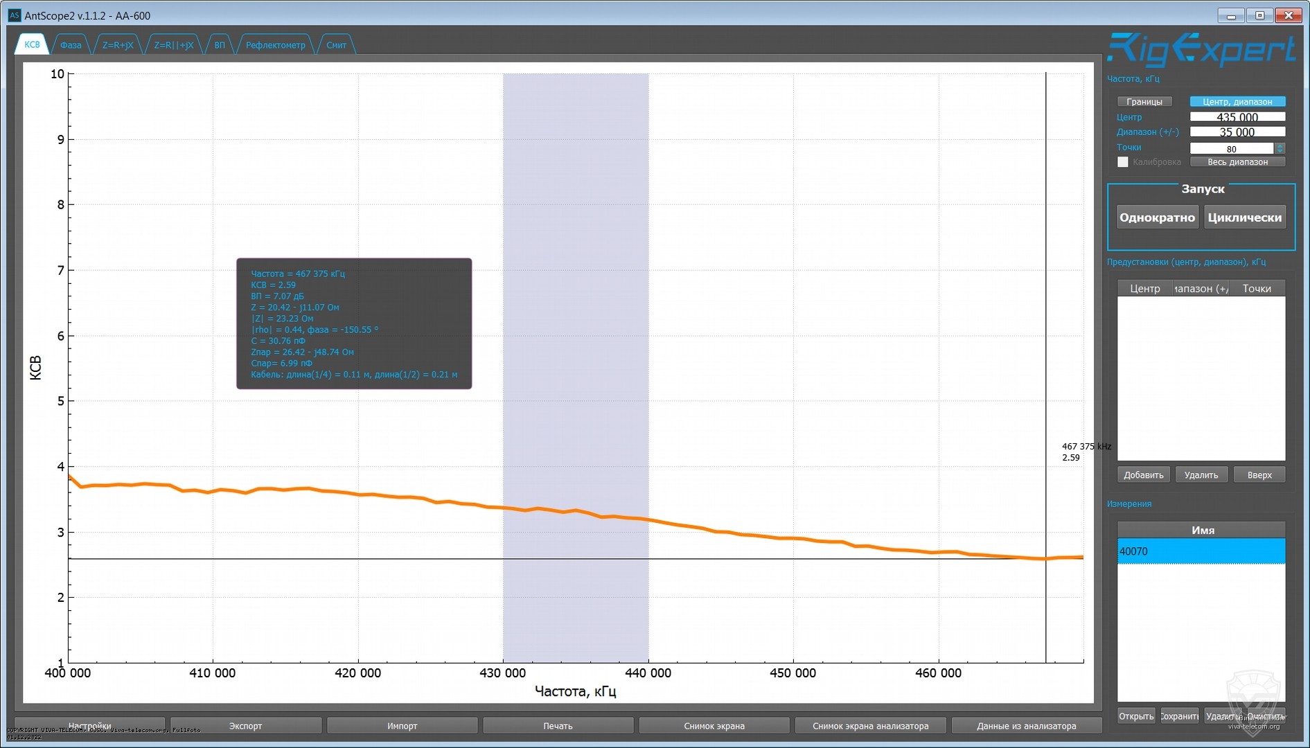 ������ ��� ������� Diamond HC400C2 � ��������� 400-470 ���