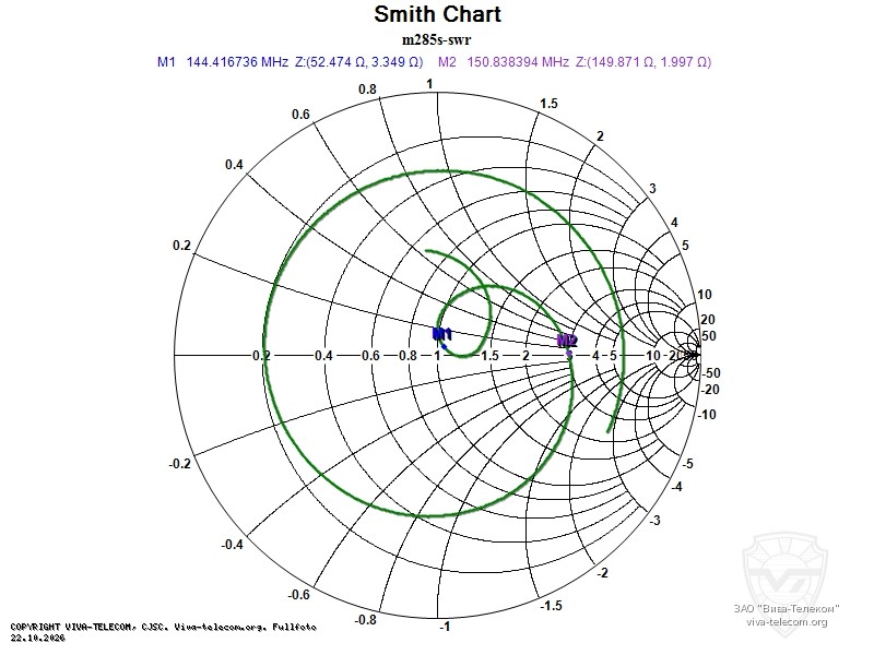 ��������� ����� ������� Diamond M-285S