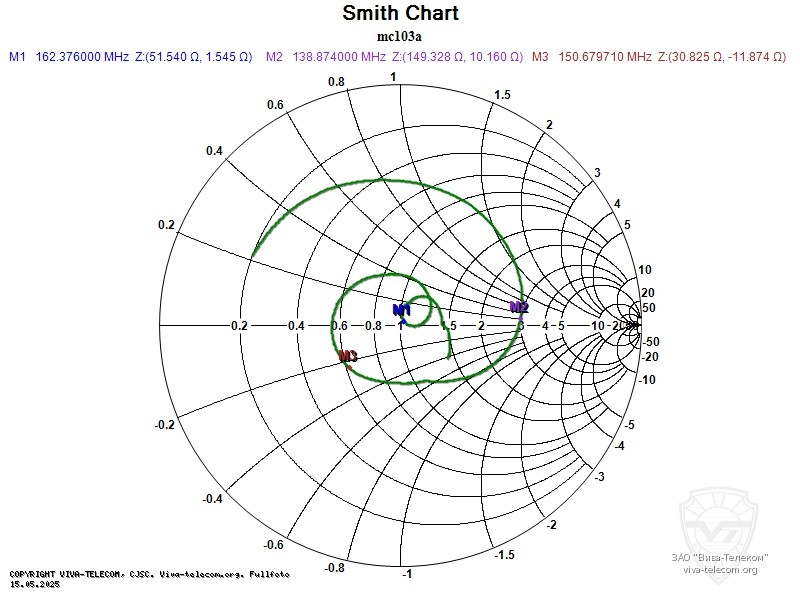 ��������� ����� ������� Diamond MC-103A