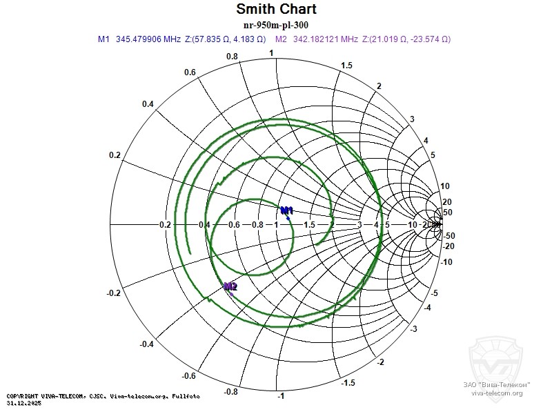 ��������� ����� ������� Diamond NR-950M � ������ ���������