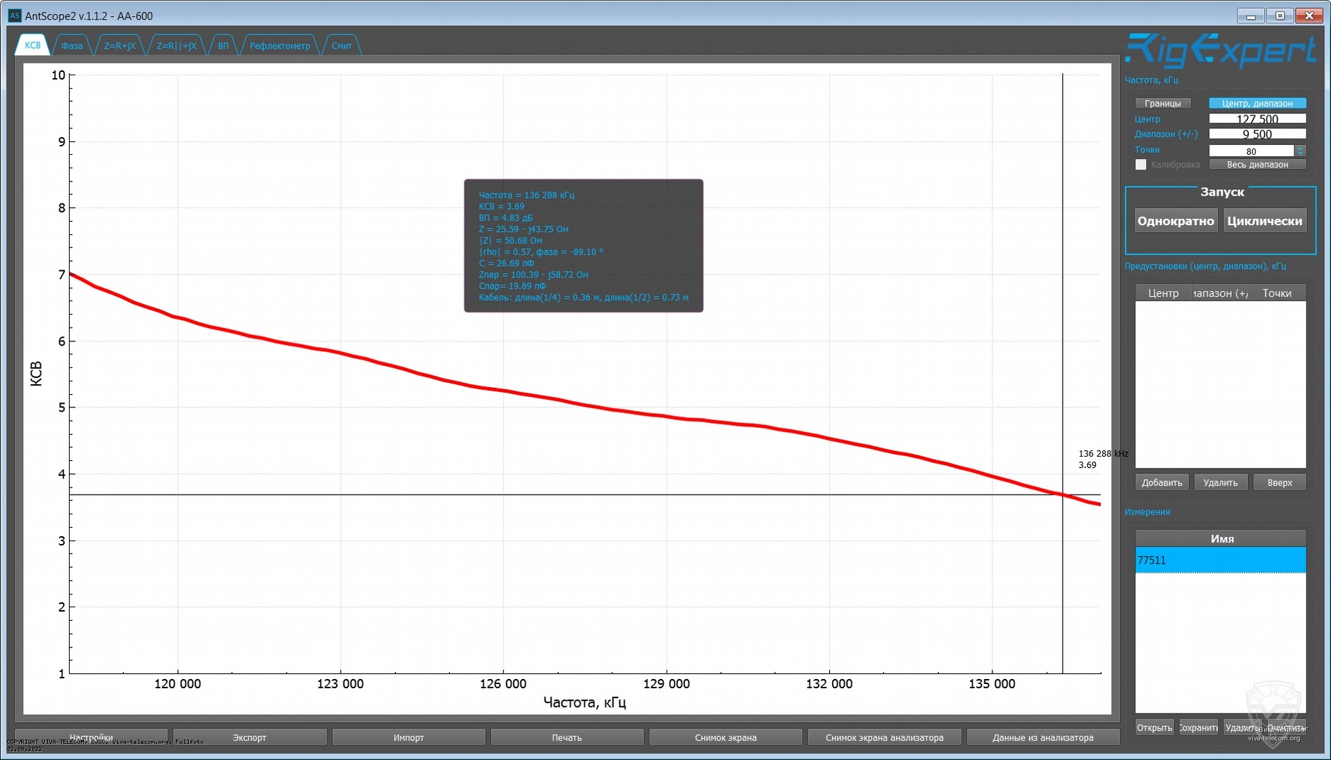 ������ ��� ������� Diamond RH-775 � ���� ���������