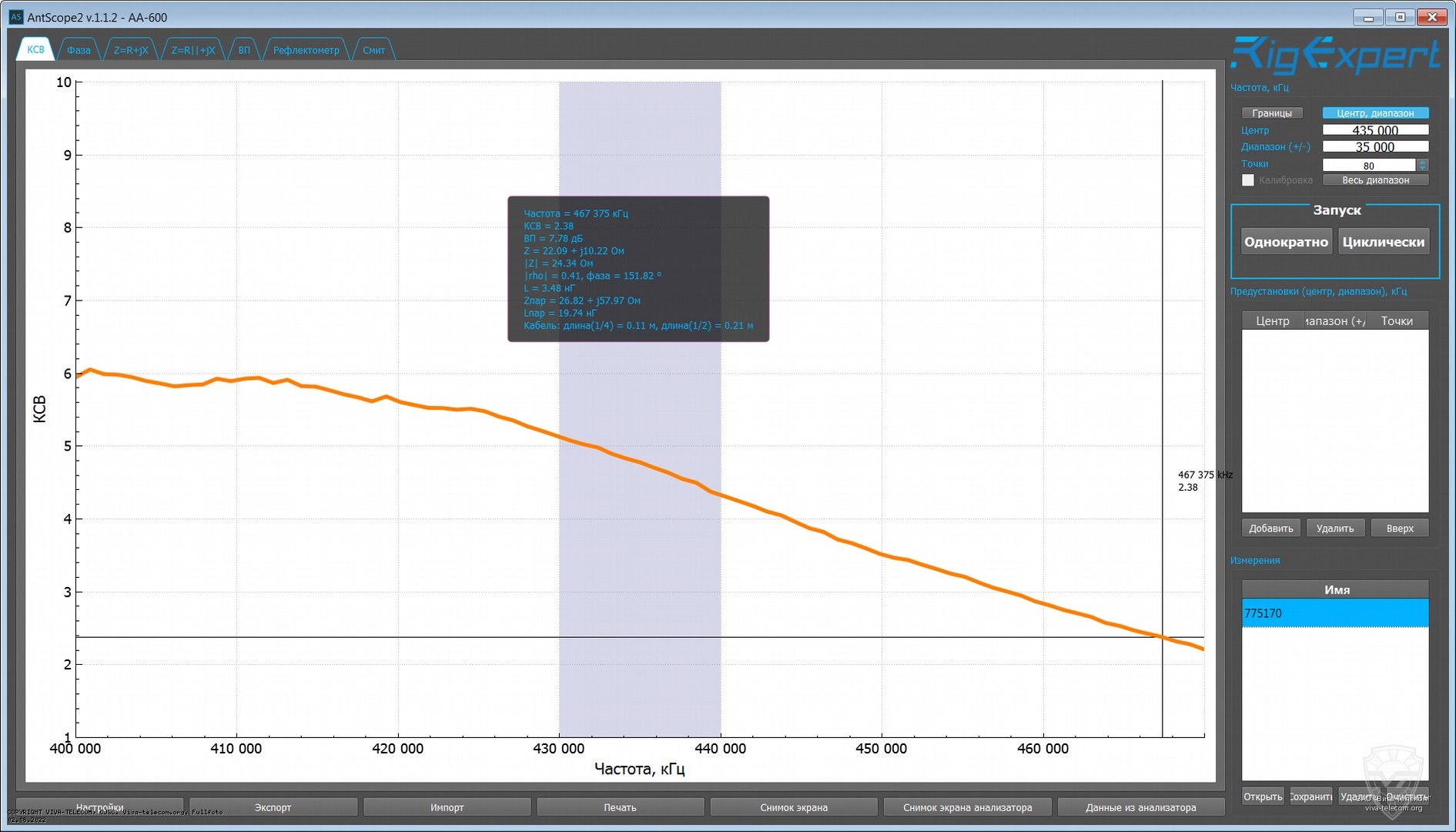 ������ ��� ������� Diamond RH-775 � ��������� 400-470 ���