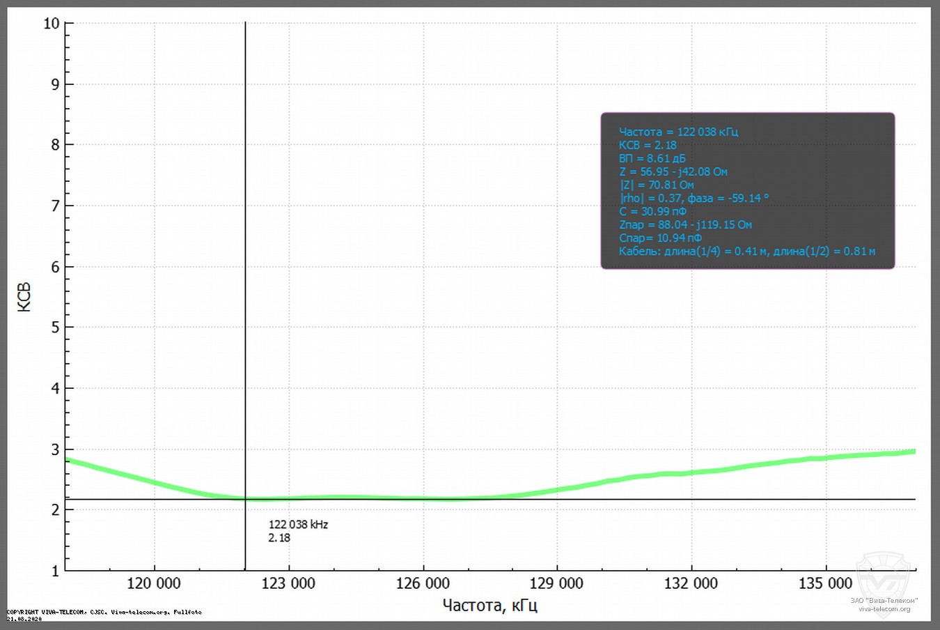 ������ ��� ������� Diamond RH-799 � ���� ���������