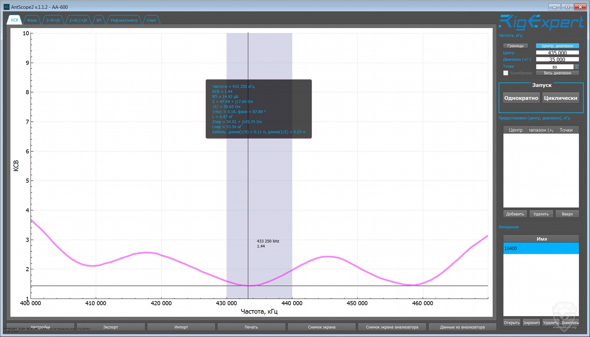 График КСВ антенны Diamond RHM10 в диапазоне 400-470 МГц. Diamond RHM10 График КСВ антенны Diamond RHM10 в диапазоне 400-470 МГц
