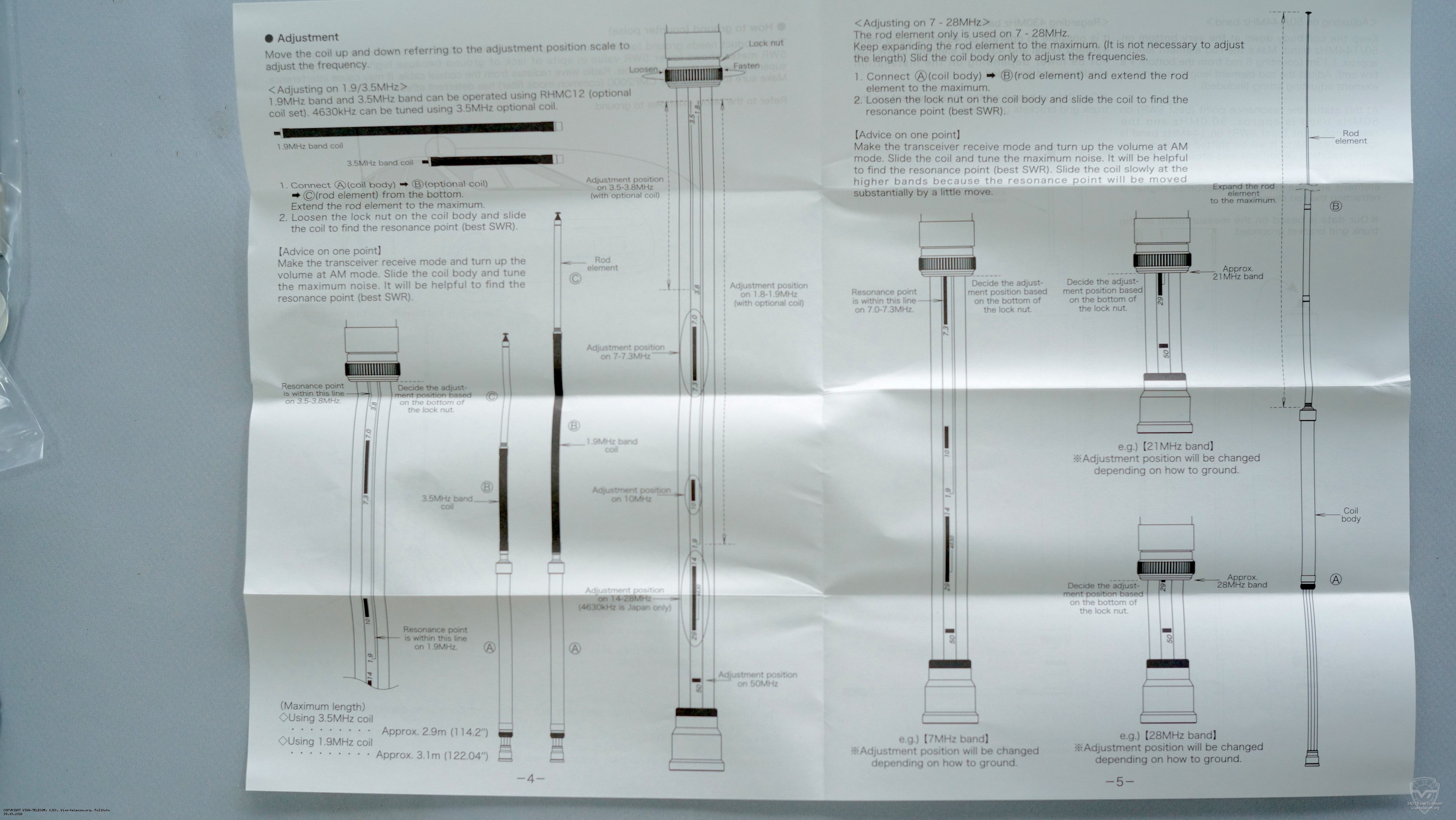 ��������� ������� Diamond RHM12