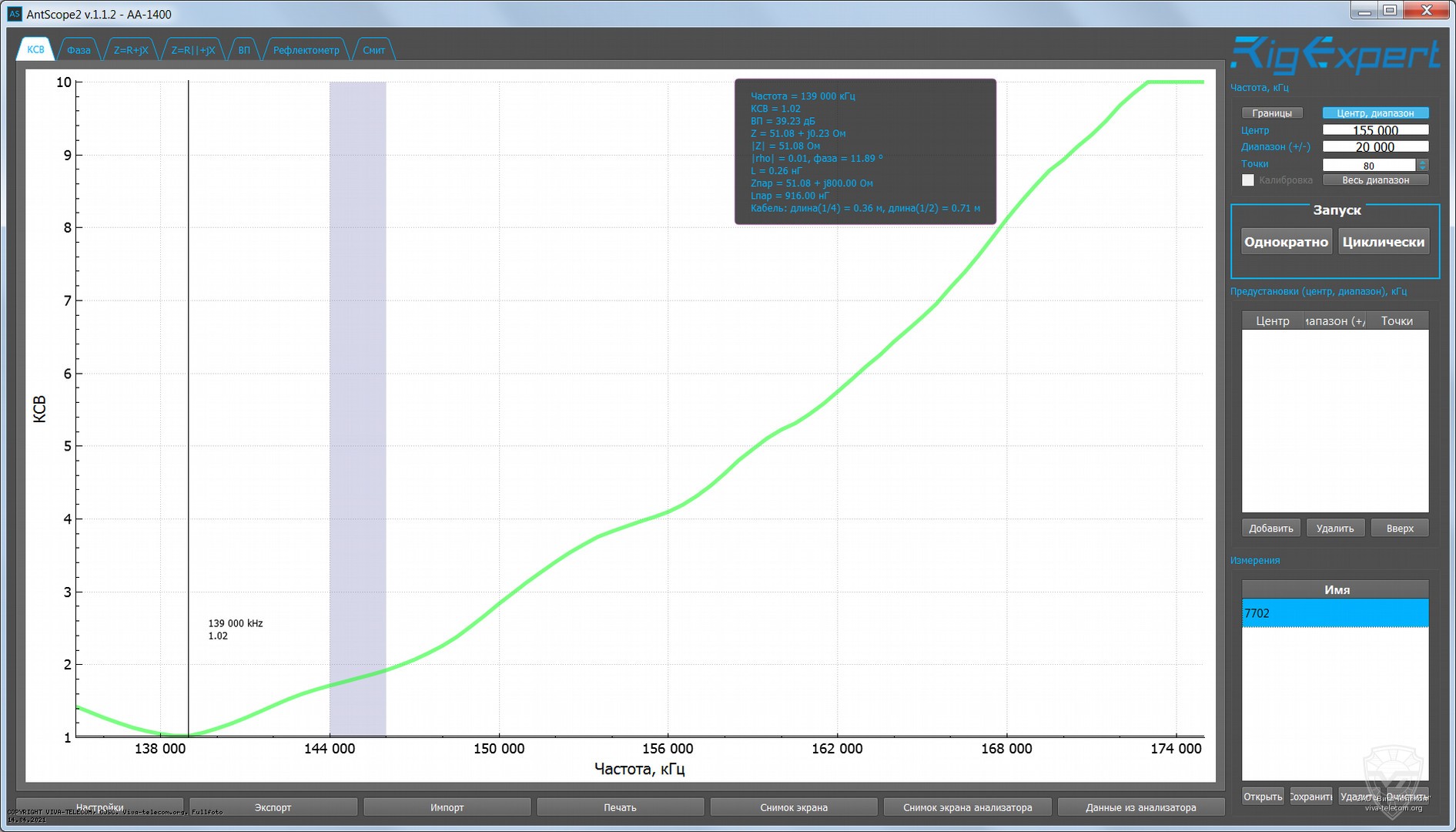 ������ ��� ������� Diamond SRH-770S � VHF