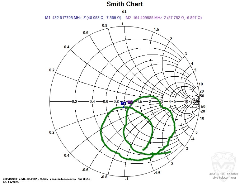 ��������� ����� ������� Diamond SRH771