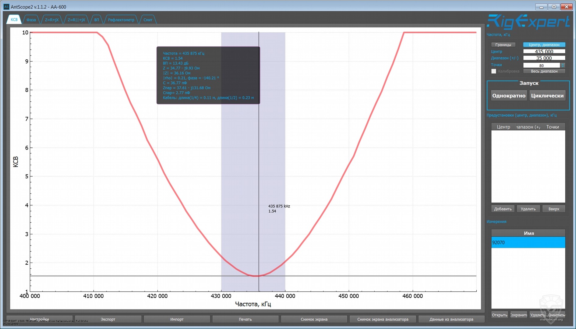 ������ ��� ������� Diamond SRH920 � ��������� 400-470 ���