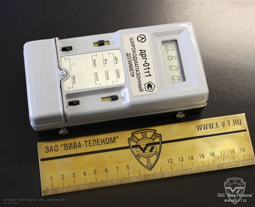 ���������� ������� ���������