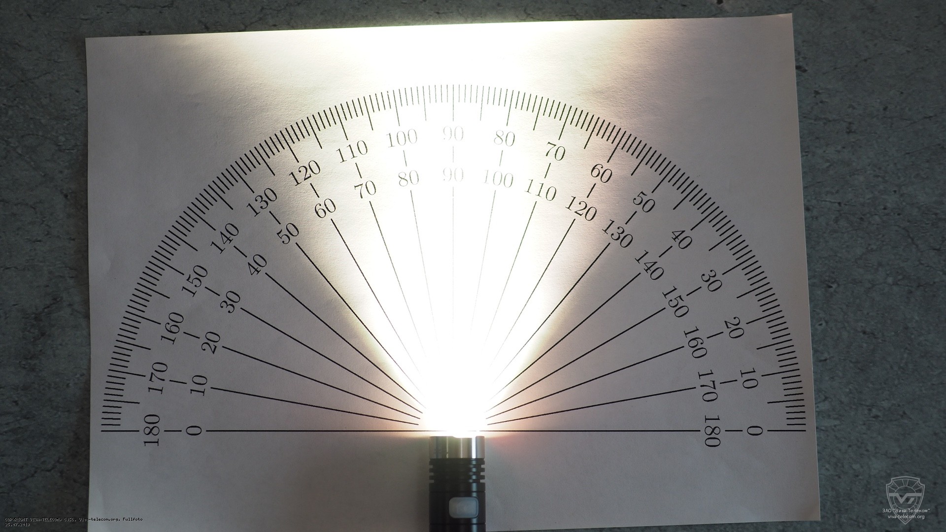 ������ ���� ������ EagleTac DX3L