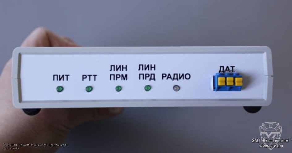 ���������� ������������