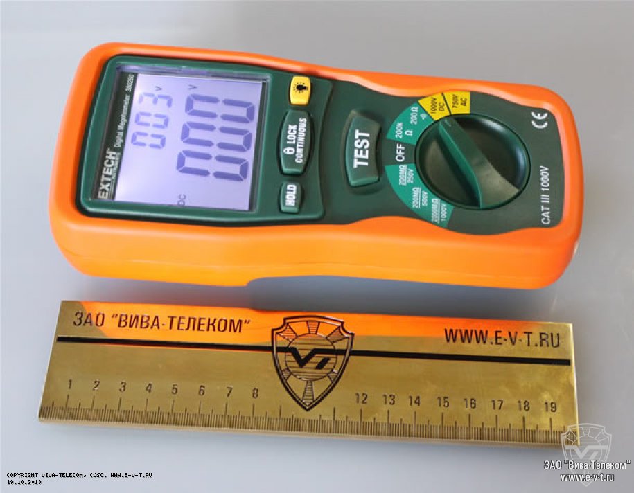 �������� ���������� �������������