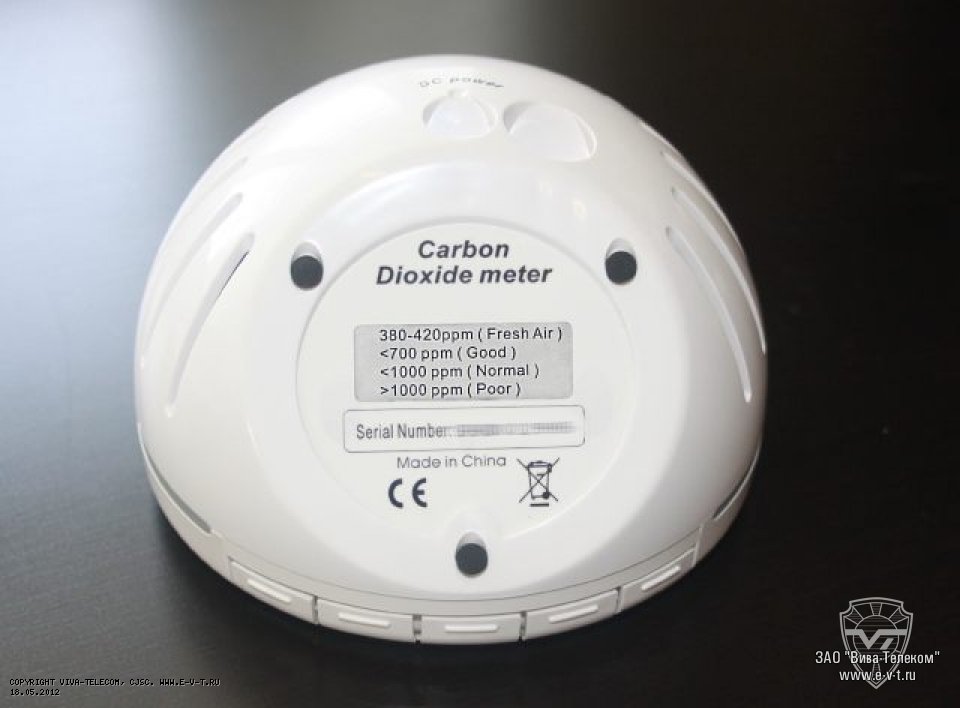 ������� ������ CO2