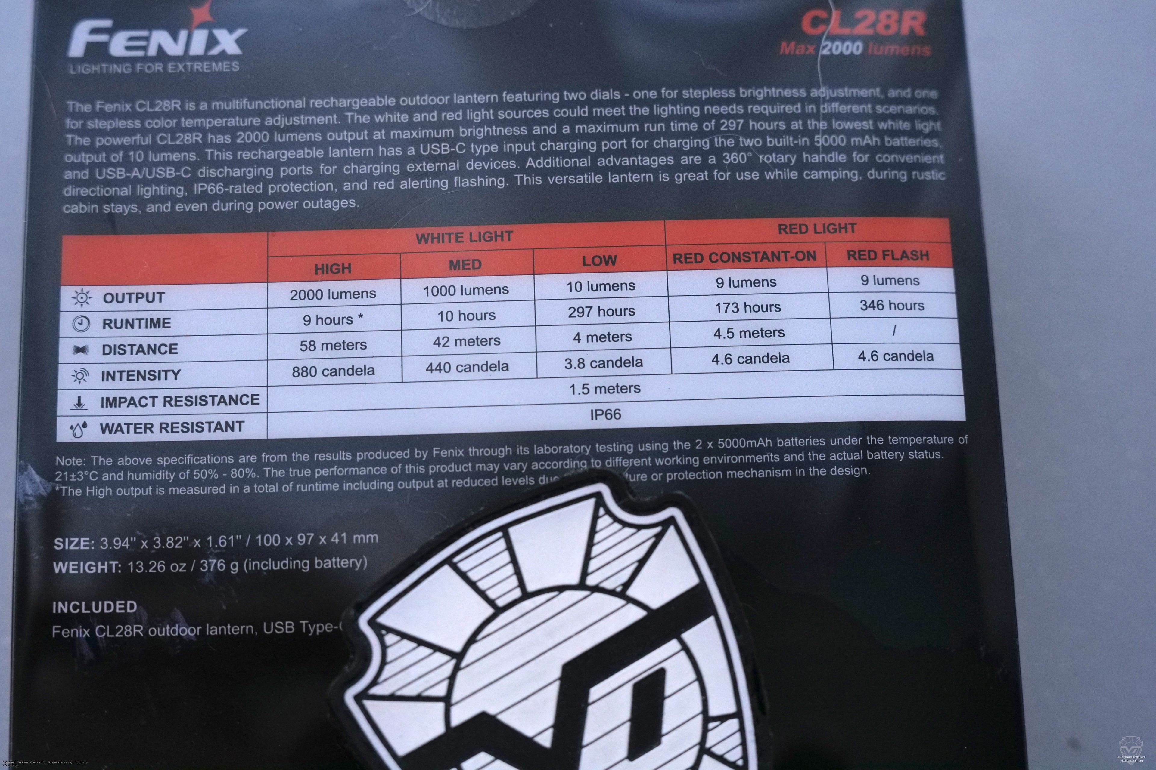 ��������� ������ Fenix CL28R