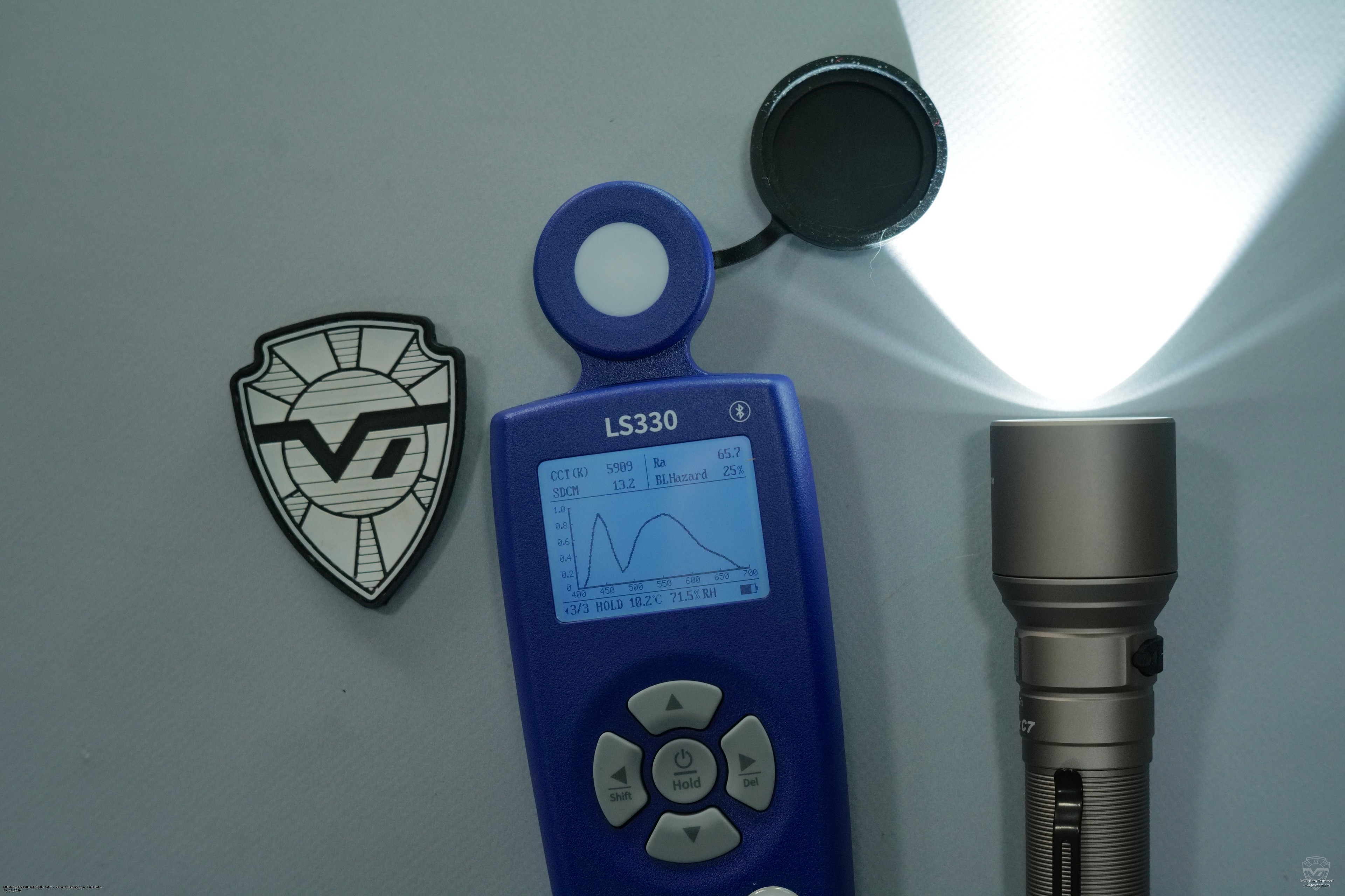 ��������� ����� ������ Fenix C7