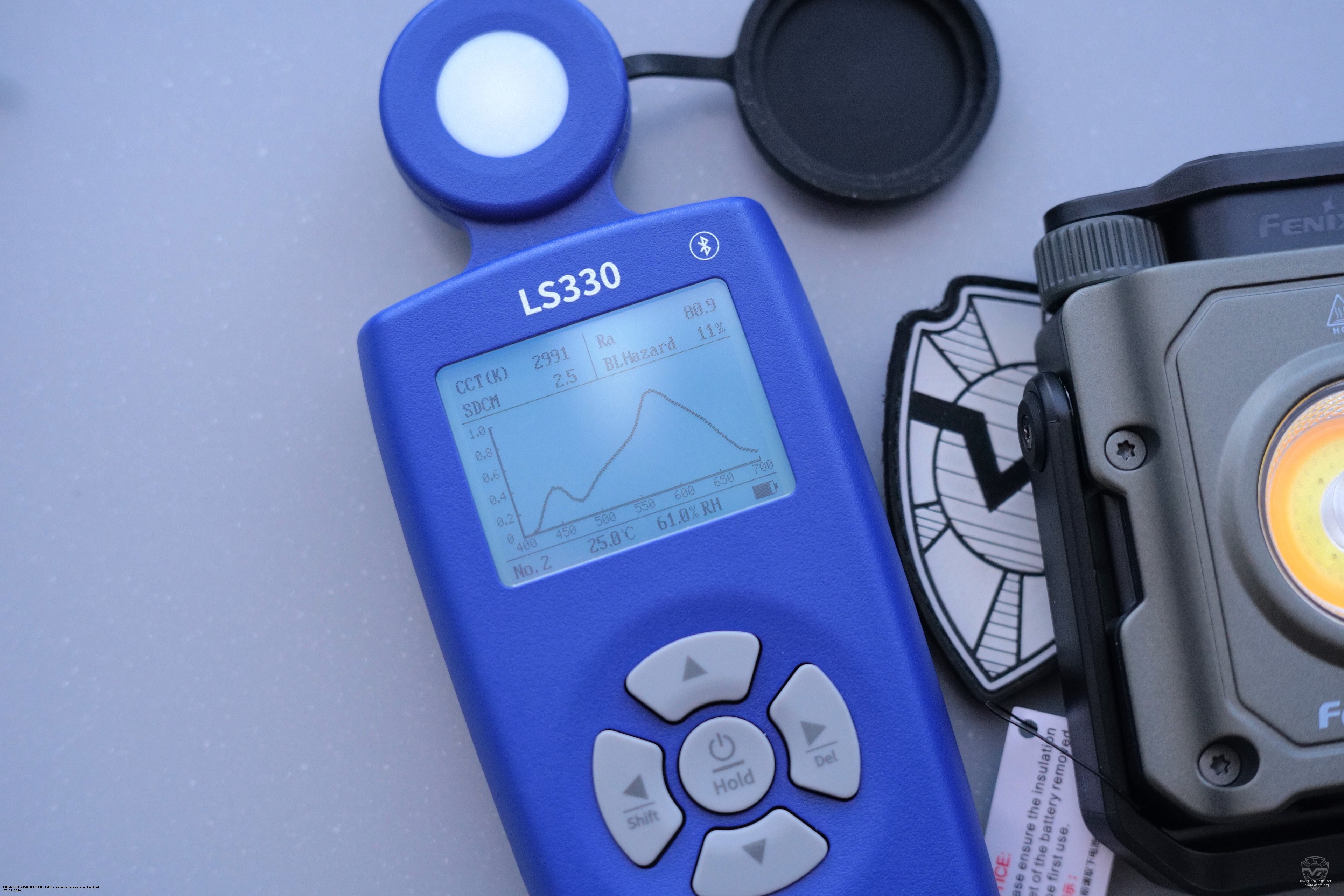 Спектр теплового света фонаря Fenix CL27R. Fenix CL27R Спектр теплового света фонаря Fenix CL27R