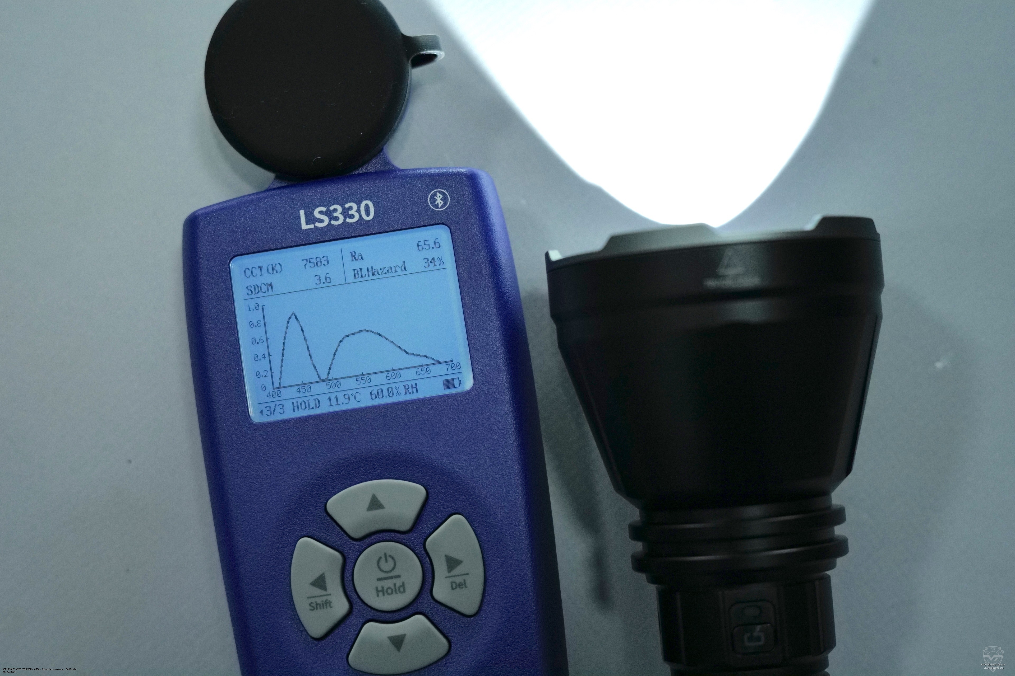 ��������� ����� ������ Fenix HT-18R